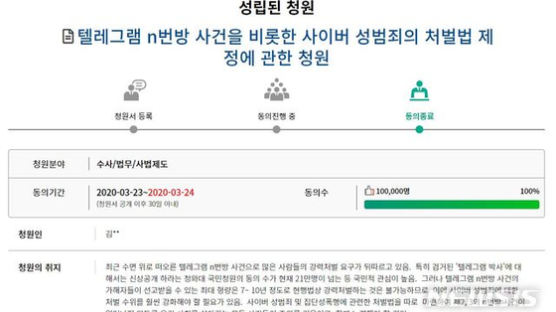 ‘n번방 참가자도 3~10년 징역형’ 국민청원, 국회 상임위 회부