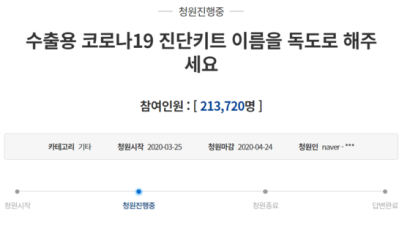 靑 청원 "수출용 진단키트 이름 '독도'로 하자"…20만 돌파