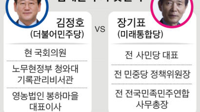 '영원한 재야' 장기표의 추격···'친노 안방' 김해을 심상찮다