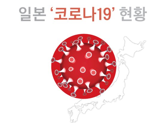 그래픽 뉴스]일본 도쿄 등 수도권 코로나19 확진자 급증 …상당수 20~40대 | 중앙일보