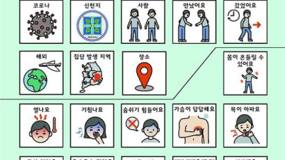 장애인·외국인도 쉬운 검사…코로나19 선별진료소에 등장한 그림·글자판