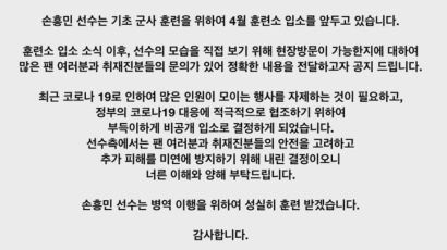 손흥민, 군사훈련 입소 비공개 "코로나 방지 위해"