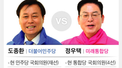 [총선 르포]도종환 vs 정우택 빅매치···"모르겄슈" 하면서도 민심은 출렁