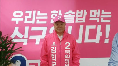 경북 군위의성청송영덕서 김희국 미래통합당 후보 당선 확실
