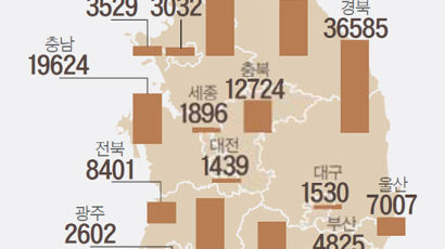 중국인 보유 제주도 땅 면적 3년 만에 감소