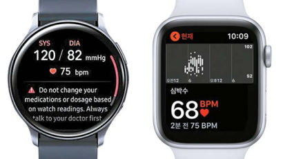 심전도 측정해 진료 돕는 스마트워치, 국내선 시계로만 쓴다