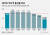 OECD 주요국 출산율 비교. 그래픽=김영희 02@joongang.co.kr