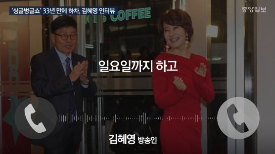 [영상]김혜영, "‘싱글벙글쇼’ 33년 만에 하차한 이유?" 