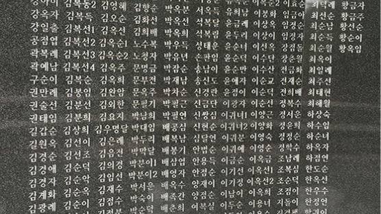 [단독]문희상에 편지 쓴 할머니 "내 핏값인데, 정대협이 왜 막느냐"