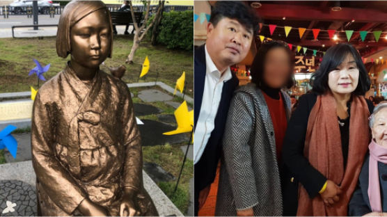 이규민 주도 '안성 소녀상' 추진위, 윤미향 계좌 모금 독려했다
