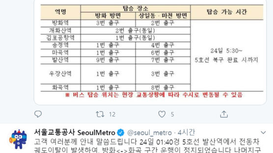 서울 지하철 5호선 탈선사고…방화∼화곡 운행중단