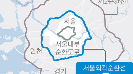 “경기도는 서울의 외곽 아니다” 서울외곽순환선 명칭 변경