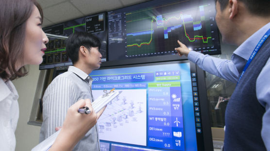 한국전기연구원(KERI) 2020년도 제1차 공채 실시…12일까지 접수