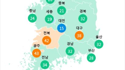 [6월 5일 PM2.5] 오후 5시 전국 초미세먼지 현황