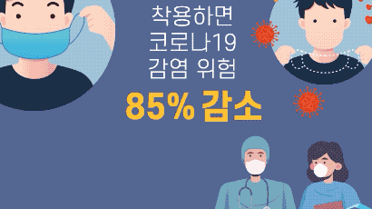 [그래픽텔링]낮기온 33도…마스크 벗으면 감염위험 85% 급증한다