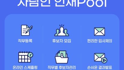 기업이 인재에 직접 입사 제의…사람인 ‘AI 인재추천 서비스’