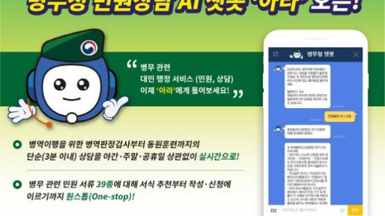 와이즈넛, 병무청 24시간 실시간 민원상담 챗봇 '아라' 오픈