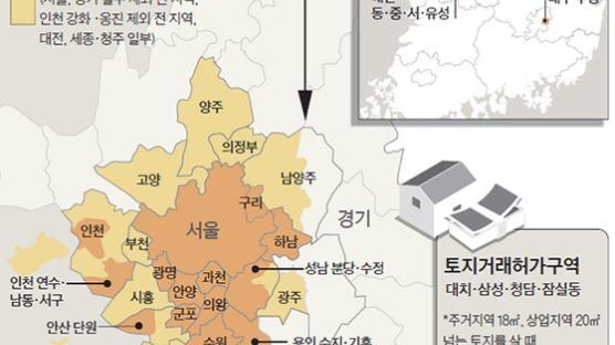 대치·삼성·청담·잠실동 아파트 살 땐 구청 허가 받아야