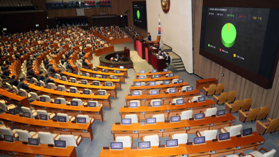 176석 거여 35조 속전속결 처리···통합당 보이콧, 정의당 기권