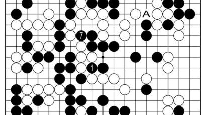 [삼성화재배 AI와 함께하는 바둑 해설] 살그머니 역전