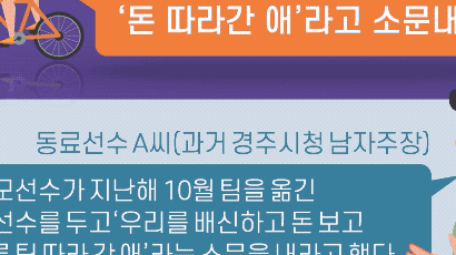 [그래픽텔링] '이간질·돌림 왕따·배신자'…경주시청팀은 어떻게 ‘그들만의 왕국’이 됐나