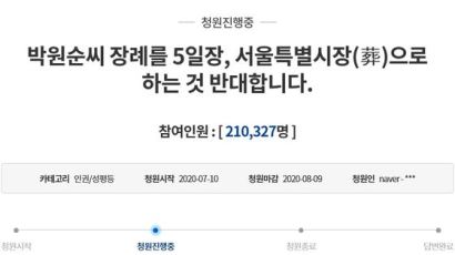 전례없는 박원순 서울특별시葬, 반대 청원 하루새 20만 돌파