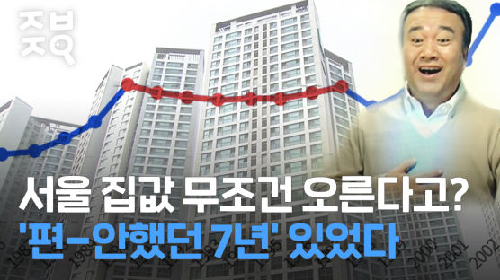 [ㅈㅂㅈㅇ] 90년대 안정적이던 서울 집값, 00년대 들어 왜 오르기 시작했을까