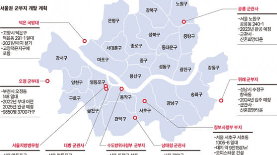 [이코노미스트] 군부지 주택 개발 논란…서울 주택난 해결, 군부지가 정답일까 