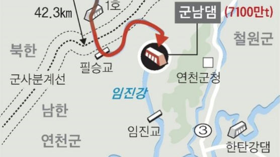 [단독]"北황강댐 또 예고없이 방류한 듯”…임진강 수위 급상승