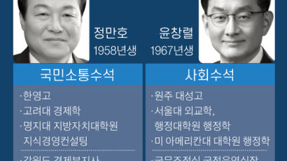 靑 소통수석 정만호·사회수석 윤창렬…집단사표 2명 남았다 