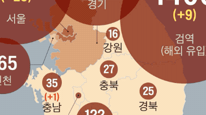 서울시, 장애인을 위한 코로나19 매뉴얼 만든다