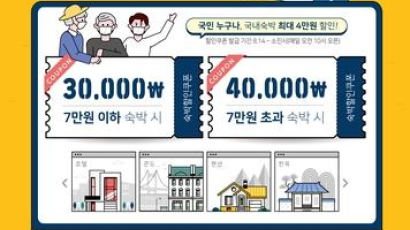 ‘최대 4만원’ 오늘 오전 10시 숙박 할인쿠폰 100만장 풀린다