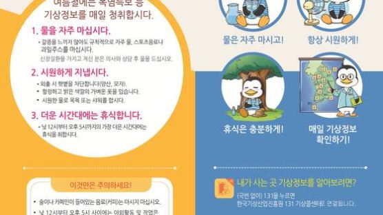 34.9도 폭염에 예천서 밭일 하던 여성 사망…열사병 추정