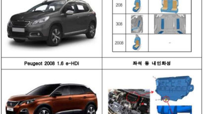 ‘제작결함 발견’ 한불·포드·FCA·BMW 등 43개 차종 1만9000여대 리콜