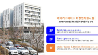 서울과기대, ‘학생창업가 육성’ 국립대 중 최고