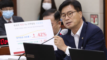 [단독]KBS 작년 적자 759억···비상경영에도 직원 되레 늘었다