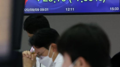 美기술주 폭락에…韓 바이오·배터리·인터넷·게임 줄줄이 하락