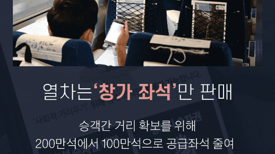 '선물 촉진’ 김영란법 상한 ‘업’···나훈아 랜선공연은 서버 ‘다운’