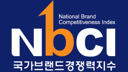 [2020 국가브랜드경쟁력 지수] 파리바게뜨, 서비스업 전체 브랜드 경쟁력 1위