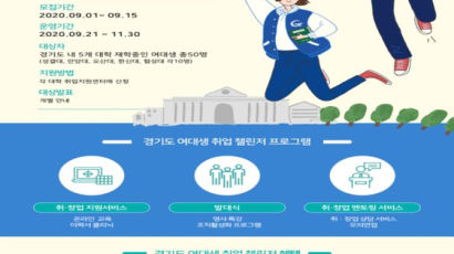 성결대학교 대학일자리개발처, 2020년 경기도 여대생 취업챌린저 1기 진행