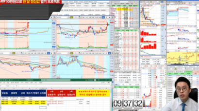 유튜브 ‘주식특공대’, 직장인도 쉽게 따라할 수 있는 장중 실시간 ‘단타’ 교육 방송 선보여