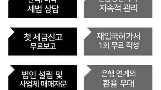 미국투자이민, 현지 세법 익히고 부동산도 투자하는 방법 있을까