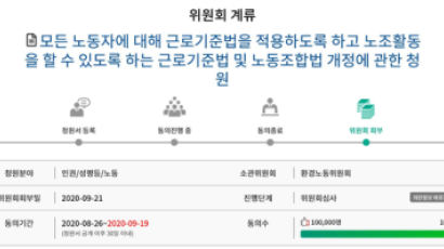“모든 노동자 근로기준법 적용·노조 보장” 국회 국민청원…환노위 회부