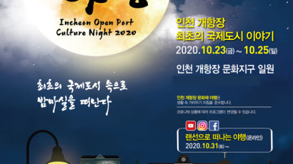 ‘인천 개항장 문화재 야행’ 2021년 문화재 야행 공모서 지자체 지원금 1위