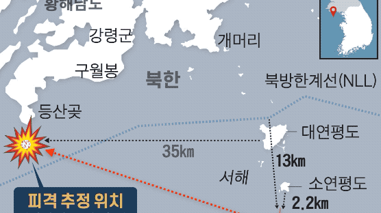 연평도 실종 공무원, 북한군 총격에 사망..."시신 화장"