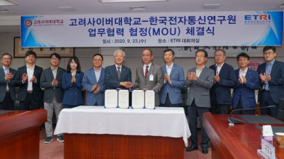 고려사이버대 – 한국전자통신연구원, 4차 산업혁명기술 협력 위한 업무협약 체결