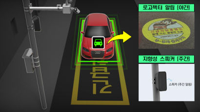 서울 금천구, 긴급상황 골든타임 지키는 ‘스마트 불법주정차 알림이’ 설치 