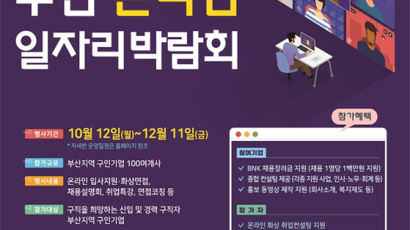 코로나19 여파, 대규모 '부산 일자리박람회' 비대면 온라인으로 개최