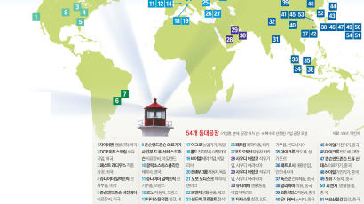 [outlook] 세계의 등대공장, 올해 10곳 추가…한국은 하나도 없다