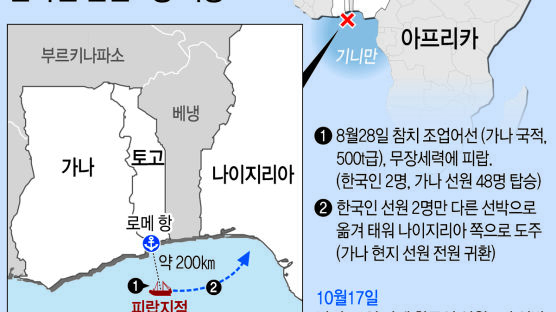 “아프리카 피랍자, 석방되자 눈시울 붉히며 ‘50일 휴가 다녀왔다’”